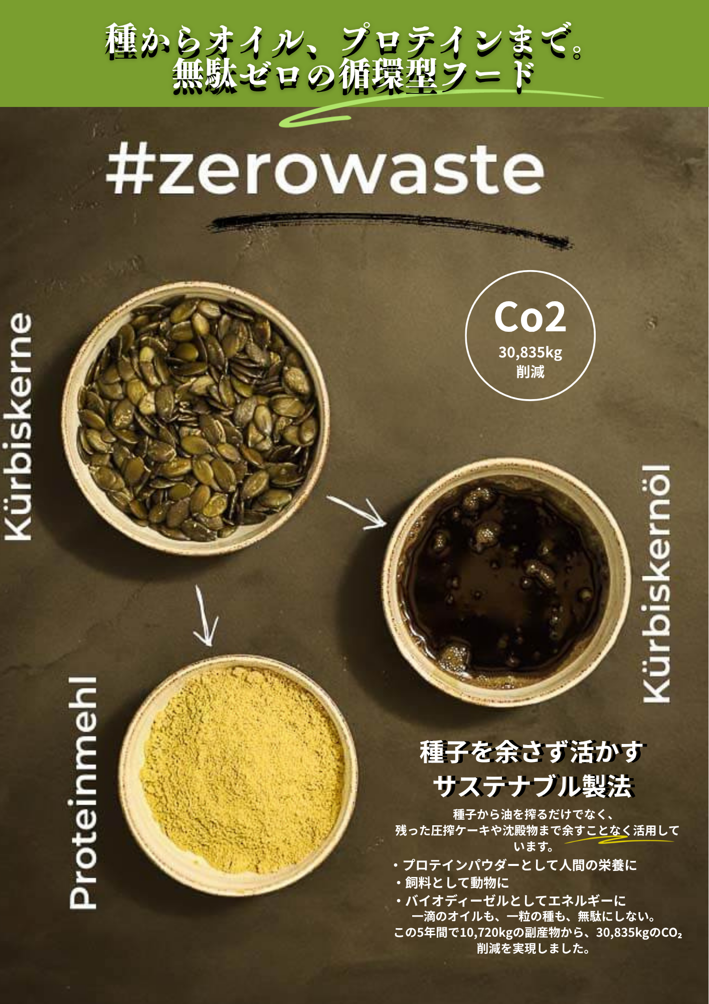 オーストリア プレミアムパンプキンシードオイル 250ml